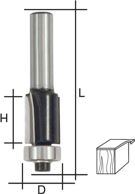 Фреза 16x25x68 кромочная прямая 36666 FIT