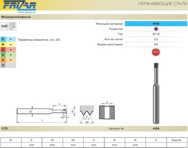 Резьбофреза М10x1,5x7,8x8x73x4,5x33 Z=4 VHM TiCN твердый сплав СТП 4226 10,000